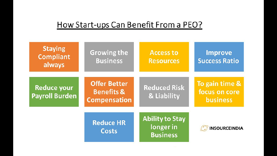 How Start-ups Can Benefit From a PEO?