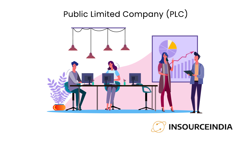 public limited company (PLC)