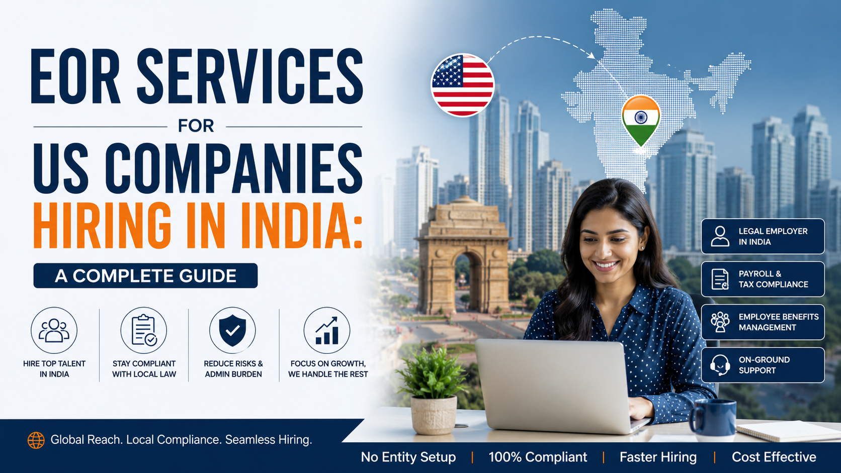EOR Services for US Companies Hiring in India